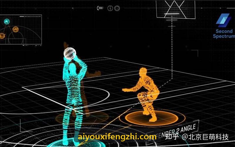 AIYOUXI - 肩袖撞击综合征康复