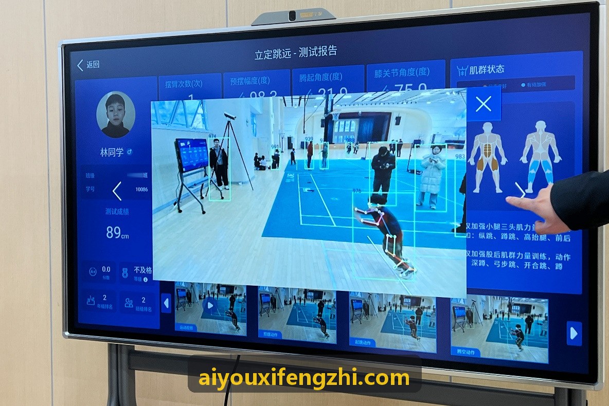 AIYOUXI - 篮球运动员ACL前交叉韧带重建术后重返
